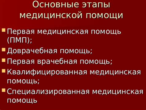 Медицинская помощь: профессиональное лечение