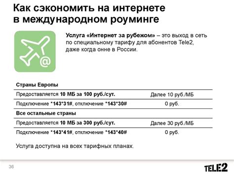 Международная роуминг-опция: связь в любой стране