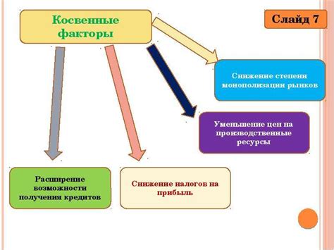 Межклассовые противоречия и рост незадоволенности