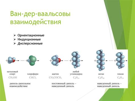 Межмолекулярные взаимодействия