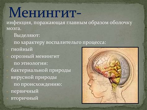 Менингит: опасное заболевание и его проявления