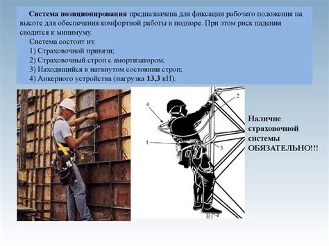 Меры безопасности для предотвращения проблем с входом