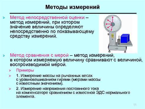 Методы измерения и точность