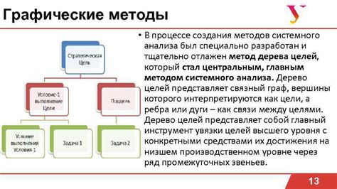 Методы и инструменты, которые помогут найти доказательства