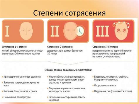 Методы лечения легкого сотрясения мозга у ребенка