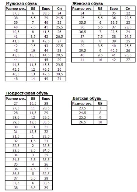 Методы ручной коррекции размера кроссовок