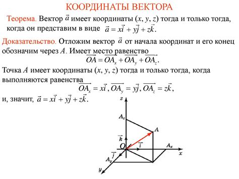 Метод с использованием векторов и его примеры