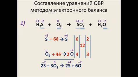 Метод 1: Использование реакции на касание