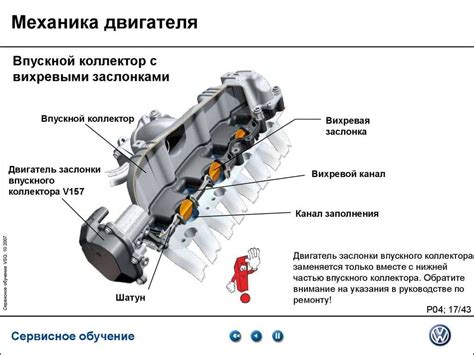 Механизмы регулировки геометрии коллектора