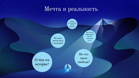 Мечта и реальность: постепенное перемещение границ