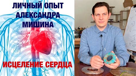 Мигрень и сердечно-сосудистые проблемы