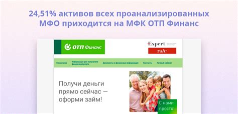 Микрозаймы от МФК ОТП Финанс