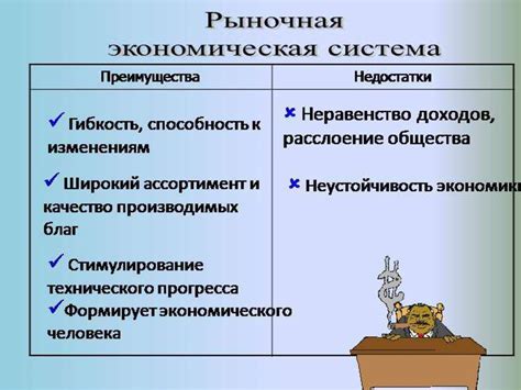 Микроэкономика и макроэкономика: основное различие