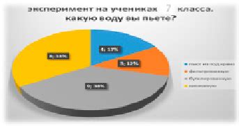 Мифы и опасения: насколько опасен дигидроген монооксид?