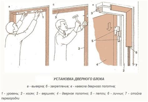 Монтаж дверных листов с улучшенной теплоизоляцией