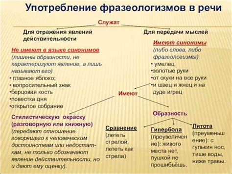 Наверно: примеры использования в различных контекстах