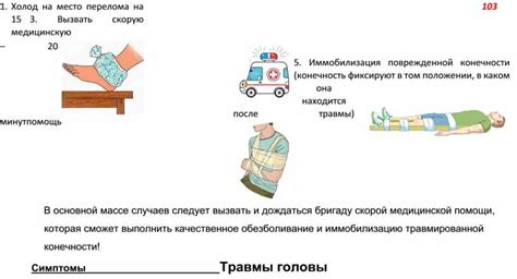 Наденьте холод на место перелома