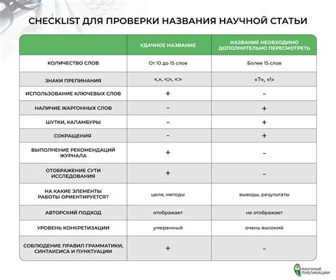 Название статьи