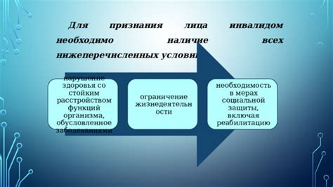 Нарушение общего здоровья организма