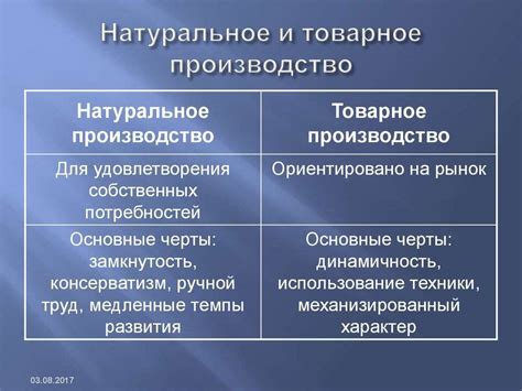 Натуральное производство: что это такое?