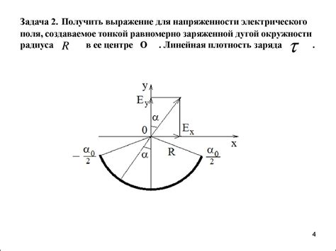 Начало усиления напряженности