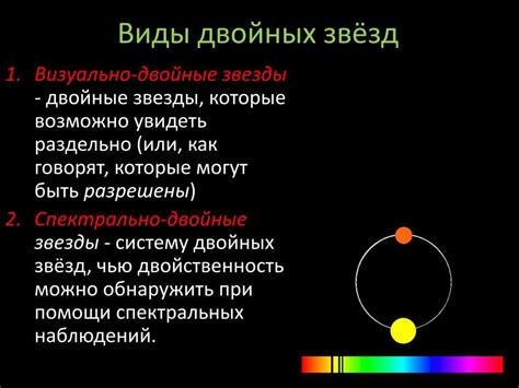 Небесные спутники: невидимые ритмы славных двойных звезд