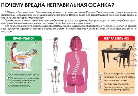 Негативные последствия для пищеварения при сидении на качелях