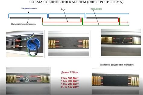 Недостатки электрического оборудования