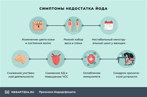 Недостаток в организме