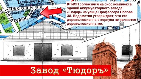 Незаменимость защиты памятников