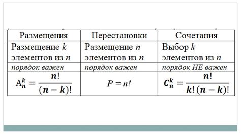 Некоторые интересные свойства числа перестановок без повторений