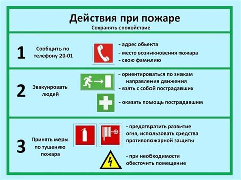 Необходимая информация о местоположении пожара