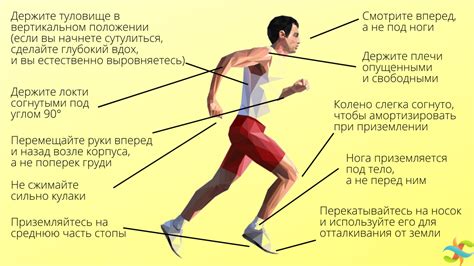 Неправильная посадка и техника бега