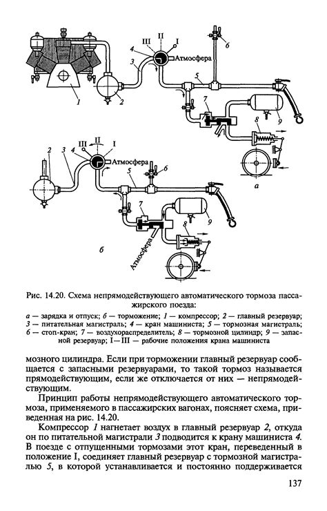 Непрямодействующий тормоз