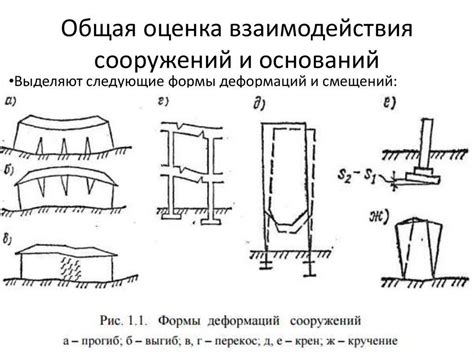 Неравномерная нагрузка на остальные части тела