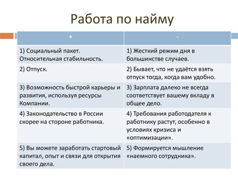 Несамостоятельный труд: отличия и плюсы работы по найму