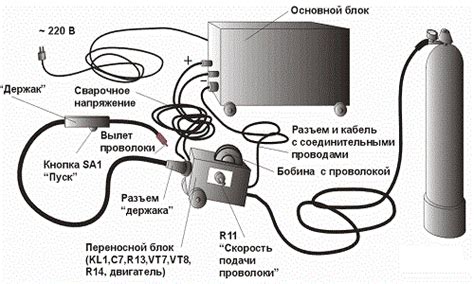 Несколько способов снять дискомфорт от сварочного аппарата