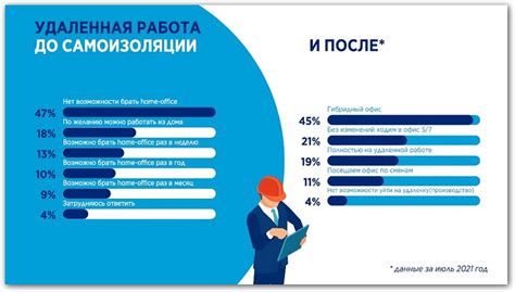 Несоответствие корпоративному дресс-коду