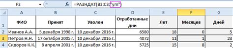 Неучтенные факторы при подсчете стажа работы в Беларуси