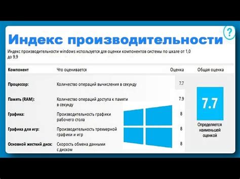 Обновите драйверы и проверьте их совместимость