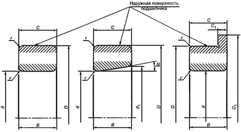 Обозначения радиально-упорных подшипников