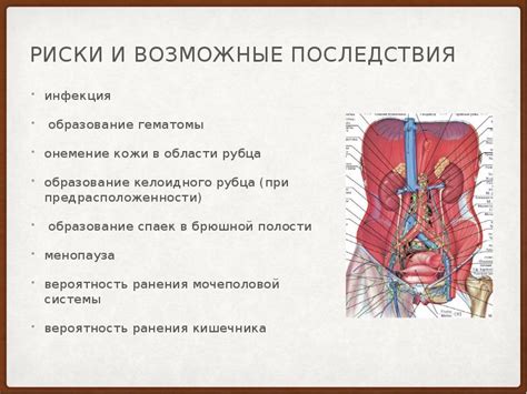 Образование гематомы