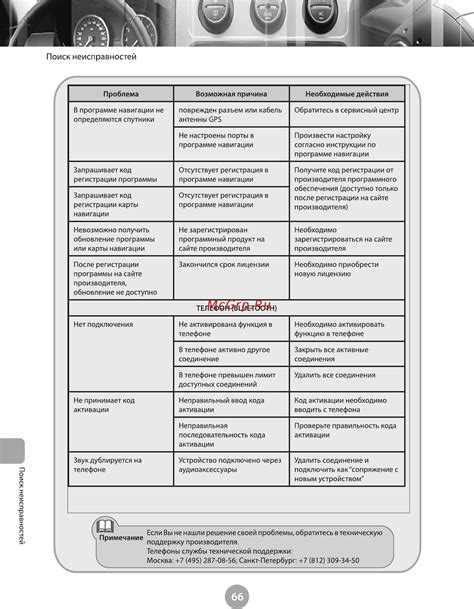 Обратитесь в техническую поддержку оператора