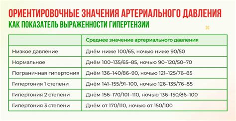 Обследование СМАД: основные этапы проведения