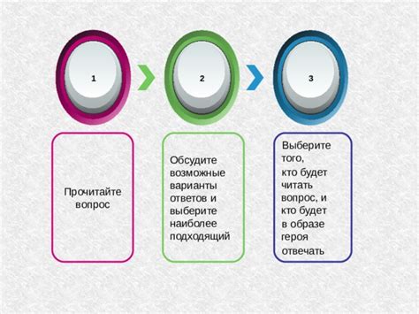 Обсудите возможные варианты решения