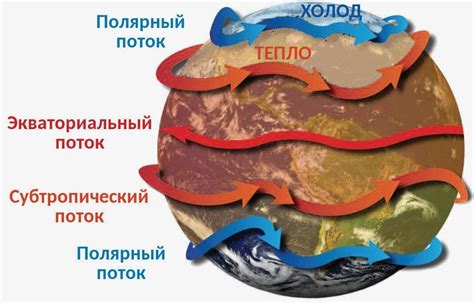 Обход Аляски с востока на запад