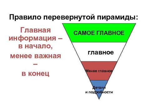 Общая информация о перевернутой галочке