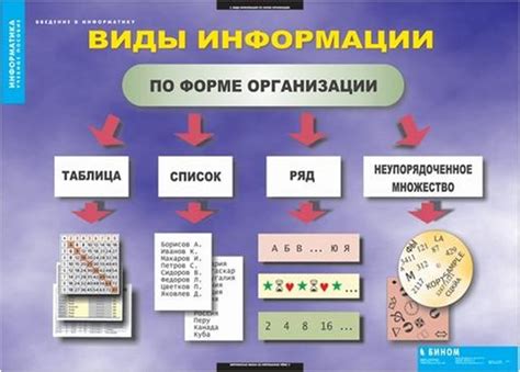 Общая информация по оценкам: