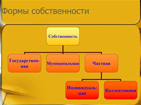 Общая трактовка