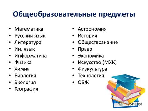 Общеобразовательные предметы